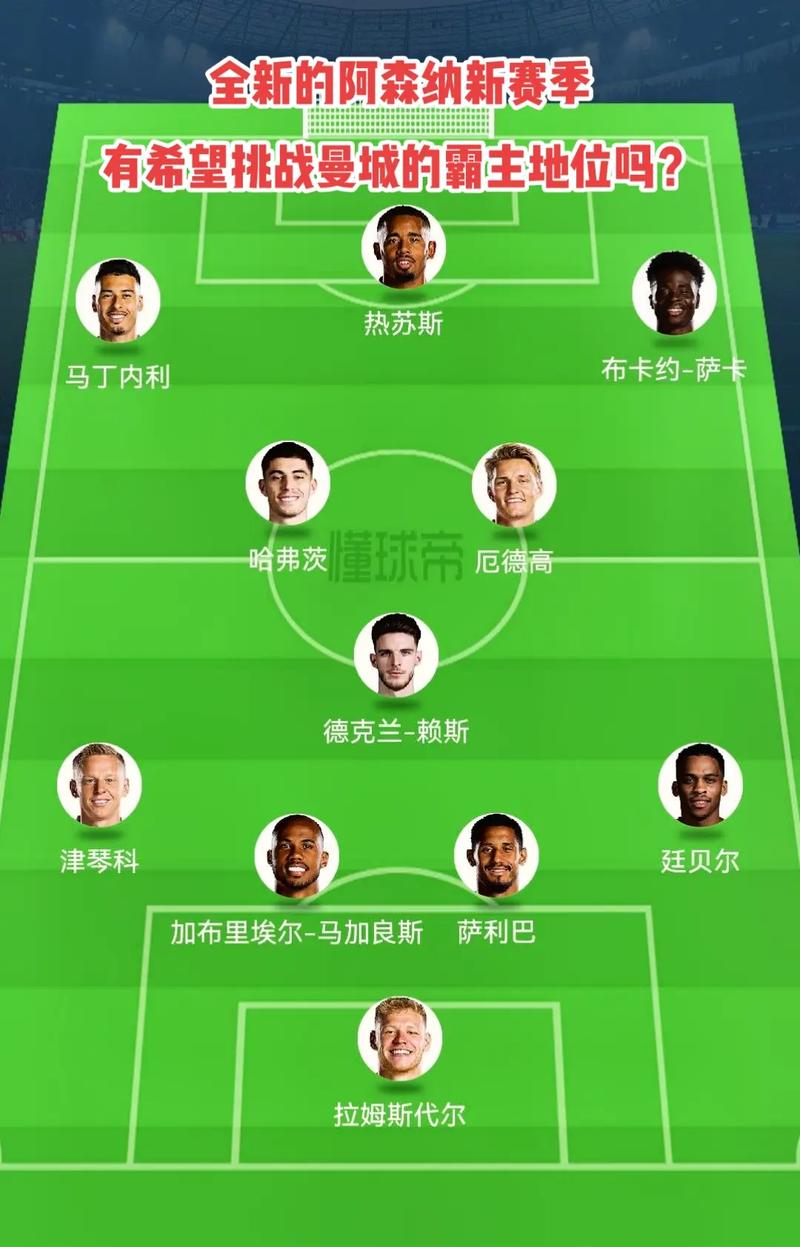 题更是对