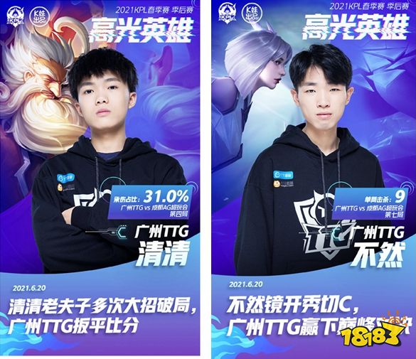 【赛后战报】全乱了， Invictus Gaming 2：0战胜UP，D组出线形势再起风云