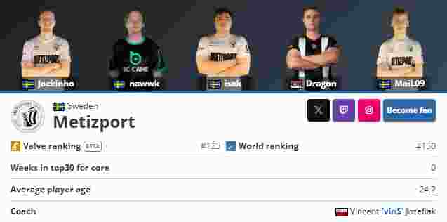 Suggest回归VCT赛场并加入 Gen.G Esports